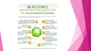 El calentamiento global