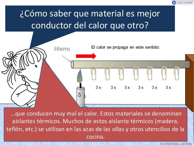 calor y temperatura