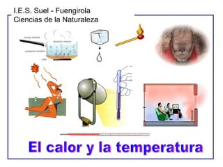 El calor y la temperatura I.E.S. Suel - Fuengirola Ciencias de la Naturaleza 