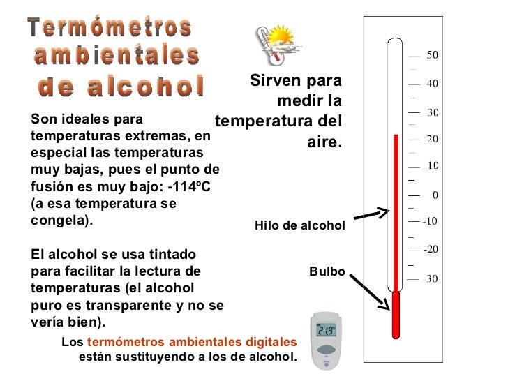 TermÃ³metros ambientales de alcohol Sirven para medir la temperatura del aire. Hilo de alcohol Bulbo Son ideales para tempe...