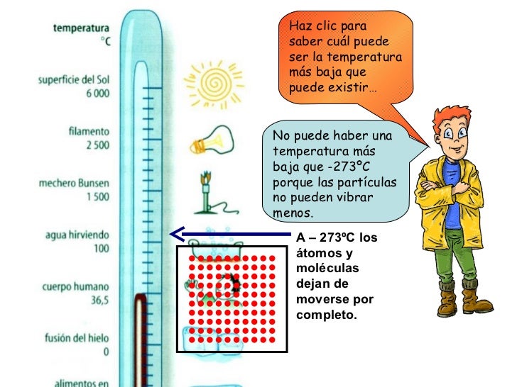 Haz clic para saber cuÃ¡l puede ser la temperatura mÃ¡s baja que puede existirâ€¦ A â€“ 273ÂºC los Ã¡tomos y molÃ©culas dejan de mo...