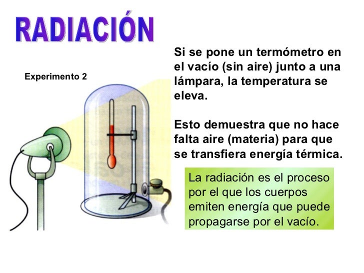 Si se pone un termÃ³metro en el vacÃ­o (sin aire) junto a una lÃ¡mpara, la temperatura se eleva. Esto demuestra que no hace f...
