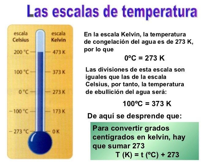 El calor y_la_temperatura