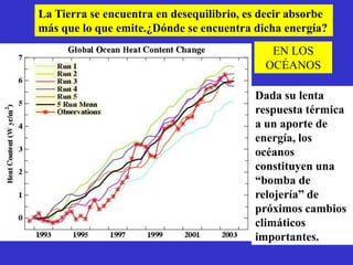 La Tierra se encuentra en desequilibrio, es decir absorbe
más que lo que emite.¿Dónde se encuentra dicha energía?
                                             EN LOS
                                            OCÉANOS

                                          Dada su lenta
                                          respuesta térmica
                                          a un aporte de
                                          energía, los
                                          océanos
                                          constituyen una
                                          “bomba de
                                          relojería” de
                                          próximos cambios
                                          climáticos
                                          importantes.
 