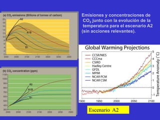 Emisiones y concentraciones de
 CO2 junto con la evolución de la
 temperatura para el escenario A2
(sin acciones relevantes).




   Escenario A2
 