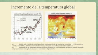 Incremento de la temperatura global




(a)         Subida de la TMG desde 1880 hasta 2006, con indicación de las tendencias entre 1880 y 1975, entre 1910
y 1942, y entre 1975 y 2006. Se observa fácilmente la aceleración en la subida en los últimos 30 años.
(b)         Anomalías de las temperaturas superficiales es del globo en 2005, en las que se observa como la subida de
temperaturas no es homogénea, sino que se concentra en el polo norte.
 