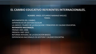 EL CAMBIO EDUCATIVO REFERENTES INTERNACIONALES.
NOMBRE: ANGEL ESTUARDO NARANJO MIGUEZ.
TEMAS:
MOVIMIENTOS DEL CAMBIO.
EXPERIENCIAS EN GESTION ESCOLAR.
LA UNESCO: PILARES DE LA EDUCACION Y PRINCIPIOS DE CALIDAD EDUCATIVA.
REFERENTES NACIONALES.
PRONAE 2001-2006.
PROSEDU 2007-2012.
REFORMA INTEGRAL DE LA EDUCACION BASICA.
EXPERIENCIAS NACIONALES EN GESTION Y CALIDAD EDUCAITVA.
 