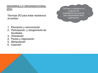 El cambio en las organizaciones | PPTX