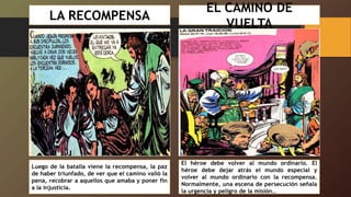 LA RECOMPENSA
Luego de la batalla viene la recompensa, la paz
de haber triunfado, de ver que el camino valió la
pena, recobrar a aquellos que amaba y poner fin
a la injusticia.
EL CAMINO DE
VUELTA
El héroe debe volver al mundo ordinario. El
héroe debe dejar atrás el mundo especial y
volver al mundo ordinario con la recompensa.
Normalmente, una escena de persecución señala
la urgencia y peligro de la misión..
 