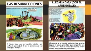 LAS RESURRECCIONES
El héroe pasa por un cambio interior tan
profundo que dejará de ser la persona que era
antes para siempre.
LLEGAR A CASA (CON EL
APRENDIZAJE)
Al retornar a su mundo ordinario, hay un gran
bagaje de cosas aprendidas que compartirá con
quienes ama. Muchas veces el héroe se vuelve
mentor de otros héroes potenciales.
 