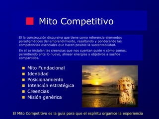 Mito Competitivo 
El la construcción discursiva que tiene como referencia elementos 
paradigmáticos del emprendimiento, resaltando y ponderando las 
competencias esenciales que hacen posible la sustentabilidad. 
En él se instalan las creencias que nos cuentan quién y cómo somos, 
permitiendo ante lo nuevo, alinear energías y objetivos a sueños 
compartidos. 
Mito Fundacional 
Identidad 
Posicionamiento 
Intención estratégica 
Creencias 
Misión genérica 
El Mito Competitivo es la guía para que el espíritu organice la experiencia 
 