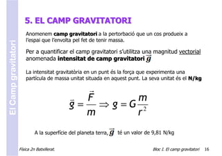 5. EL CAMP GRAVITATORI
                          Anomenem camp gravitatori a la pertorbació que un cos produeix a
                          l’espai que l’envolta pel fet de tenir massa.
El Camp gravitatori



                          Per a quantificar el camp gravitatori s’utilitza una magnitud vectorial
                          anomenada intensitat de camp gravitatori

                          La intensitat gravitatòria en un punt és la força que experimenta una
                          partícula de massa unitat situada en aquest punt. La seva unitat és el N/kg

                                                  r
                                               v F       m
                                               g=   ⇒g =G 2
                                                  m      r
                               A la superfície del planeta terra,   té un valor de 9,81 N/kg


                      Física 2n Batxillerat.                                      Bloc I. El camp gravitatori   16
 