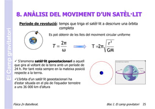 8. ANÀLISI DEL MOVIMENT D’UN SATÈL·LIT
                           Període de revolució: temps que triga el satèl·lit a descriure una òrbita
                                                 completa
El Camp gravitatori



                                                Es pot obtenir de les lleis del moviment circular uniforme

                                                     2π                             r3
                                                  T=                          T =2π
                                                     ω                              GM

                         S’anomena satèl·lit geoestacionari a aquell
                       que gira al voltant de la terra amb un període de
                       24 h. Per tant resta sempre en la mateixa posició
                       respecte a la terrra.
                         L’òrbita d’un satèl·lit geoestacionari ha
                       d’estar situada en el pla de l’equador terrestre
                       a uns 36 000 km d’altura




                      Física 2n Batxillerat.                                             Bloc I. El camp gravitatori   25
 