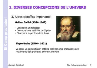 1. DIVERSES CONCEPCIONS DE L’UNIVERS

                          3. Altres científics importants:
El Camp gravitatori



                               Galileu Galilei (1564-1642)

                               - Construeix un telescopi
                               - Descobreix els satèl·lits de Júpiter
                               - Observa la superfície de la lluna



                                Thyco Brahe (1546 - 1601)

                                Va crear un completíssim catàleg estel·lar amb anotacions dels
                                moviments dels planetes, sobretot de Mart




                      Física 2n Batxillerat.                                     Bloc I. El camp gravitatori   5
 