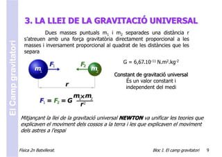 3. LA LLEI DE LA GRAVITACIÓ UNIVERSAL
                                  Dues masses puntuals m1 i m2 separades una distància r
                         s’atreuen amb una força gravitatòria directament proporcional a les
El Camp gravitatori


                         masses i inversament proporcional al quadrat de les distàncies que les
                         separa

                                                                   G = 6,67.10-11 N.m2.kg-2

                                                                Constant de gravitació universal
                                                                    És un valor constant i
                                                                    independent del medi




                       Mitjançant la llei de la gravitació universal NEWTON va unificar les teories que
                       explicaven el moviment dels cossos a la terra i les que explicaven el moviment
                       dels astres a l’espai


                      Física 2n Batxillerat.                                    Bloc I. El camp gravitatori   9
 