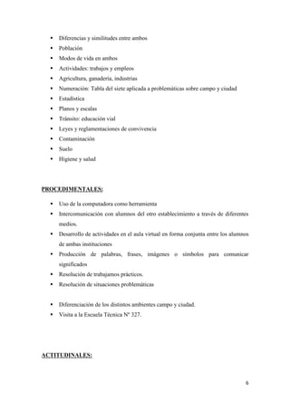 

Diferencias y similitudes entre ambos



Población



Modos de vida en ambos



Actividades: trabajos y empleos



Agricultura, ganadería, industrias



Numeración: Tabla del siete aplicada a problemáticas sobre campo y ciudad



Estadística



Planos y escalas



Tránsito: educación vial



Leyes y reglamentaciones de convivencia



Contaminación



Suelo



Higiene y salud

PROCEDIMENTALES:


Uso de la computadora como herramienta



Intercomunicación con alumnos del otro establecimiento a través de diferentes
medios.



Desarrollo de actividades en el aula virtual en forma conjunta entre los alumnos
de ambas instituciones



Producción de palabras, frases, imágenes o símbolos para comunicar
significados



Resolución de trabajamos prácticos.



Resolución de situaciones problemáticas



Diferenciación de los distintos ambientes campo y ciudad.



Visita a la Escuela Técnica Nº 327.

ACTITUDINALES:

6

 