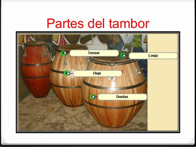 El candombe
