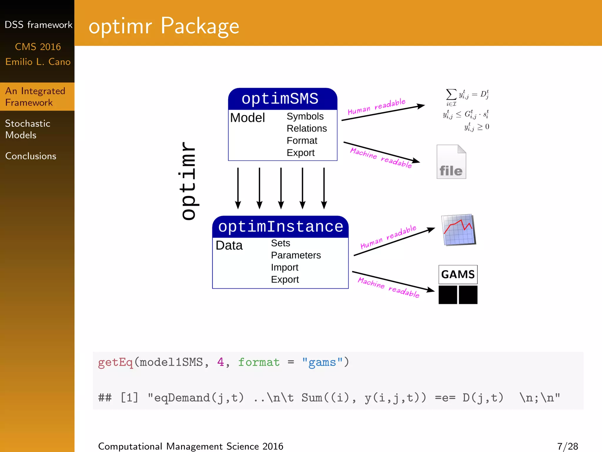 DSS framework
CMS 2016
Emilio L. Cano
An Integrated
Framework
Stochastic
Models
Conclusions
optimr Package
getEq(model1SMS, 4, format = "gams")
## [1] "eqDemand(j,t) ..nt Sum((i), y(i,j,t)) =e= D(j,t) n;n"
Computational Management Science 2016 7/28
 