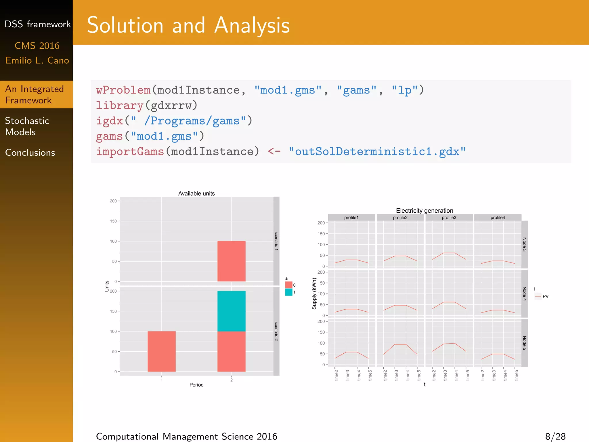 DSS framework
CMS 2016
Emilio L. Cano
An Integrated
Framework
Stochastic
Models
Conclusions
Solution and Analysis
wProblem(mod1Instance, "mod1.gms", "gams", "lp")
library(gdxrrw)
igdx(" /Programs/gams")
gams("mod1.gms")
importGams(mod1Instance) <- "outSolDeterministic1.gdx"
0
50
100
150
200
0
50
100
150
200
scenario1scenario2
1 2
Period
Units
a
0
1
Available units
profile1 profile2 profile3 profile4
0
50
100
150
200
0
50
100
150
200
0
50
100
150
200
Node3Node4Node5
time2
time3
time4
time5
time2
time3
time4
time5
time2
time3
time4
time5
time2
time3
time4
time5
t
Supply(kWh)
i
PV
Electricity generation
Computational Management Science 2016 8/28
 