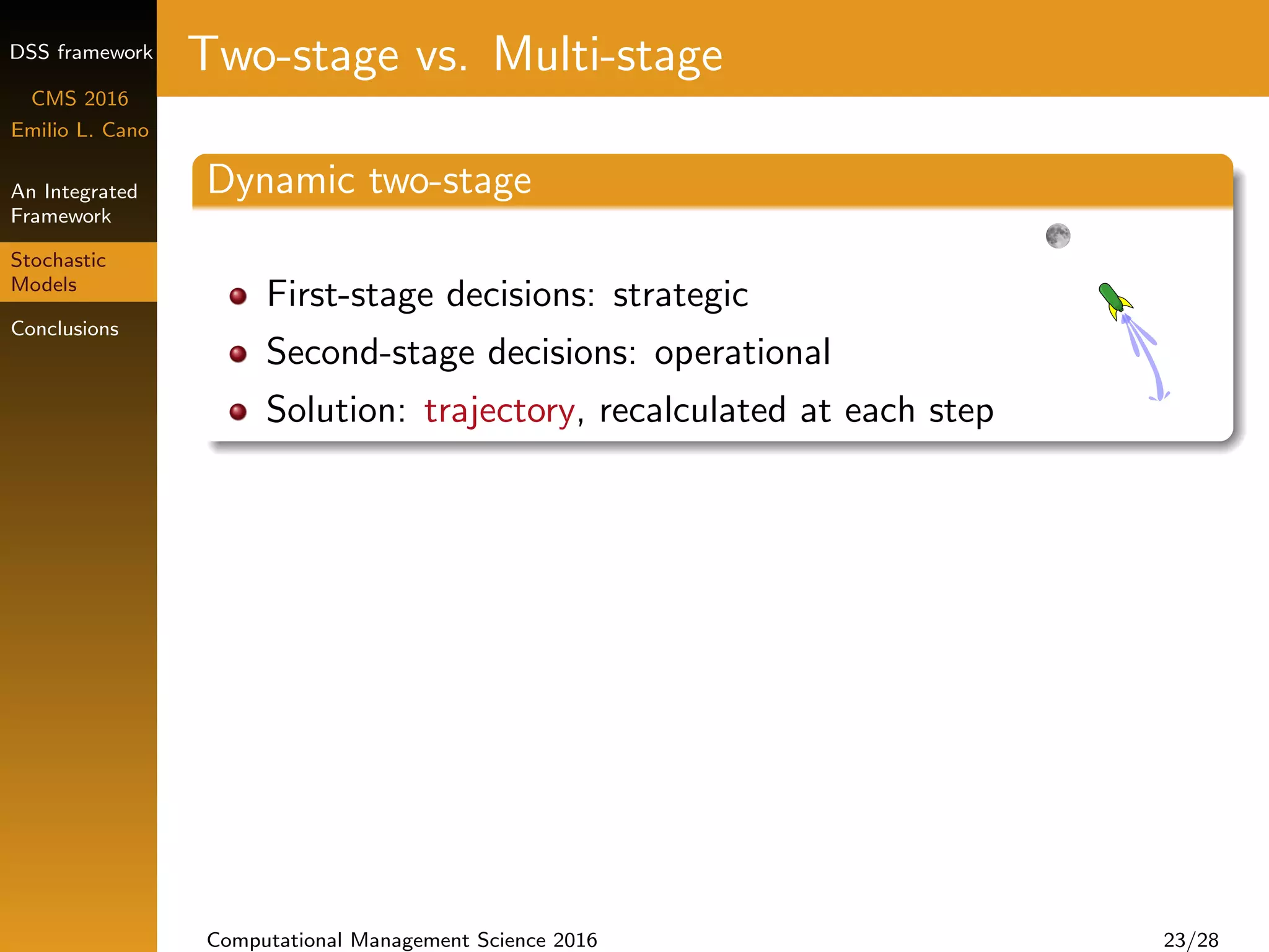 DSS framework
CMS 2016
Emilio L. Cano
An Integrated
Framework
Stochastic
Models
Conclusions
Two-stage vs. Multi-stage
Dynamic two-stage
First-stage decisions: strategic
Second-stage decisions: operational
Solution: trajectory, recalculated at each step
Computational Management Science 2016 23/28
 