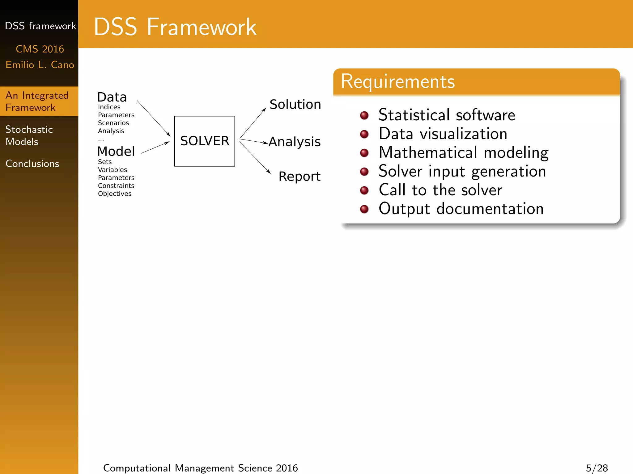 DSS framework
CMS 2016
Emilio L. Cano
An Integrated
Framework
Stochastic
Models
Conclusions
DSS Framework
Requirements
Statistical software
Data visualization
Mathematical modeling
Solver input generation
Call to the solver
Output documentation
Computational Management Science 2016 5/28
 