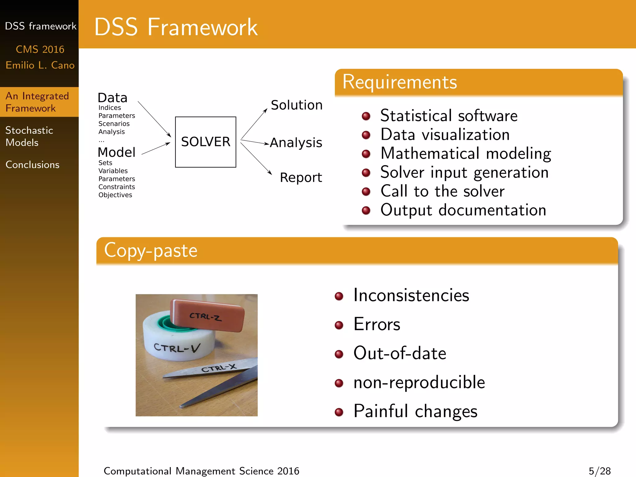 DSS framework
CMS 2016
Emilio L. Cano
An Integrated
Framework
Stochastic
Models
Conclusions
DSS Framework
Requirements
Statistical software
Data visualization
Mathematical modeling
Solver input generation
Call to the solver
Output documentation
Copy-paste
Inconsistencies
Errors
Out-of-date
non-reproducible
Painful changes
Computational Management Science 2016 5/28
 