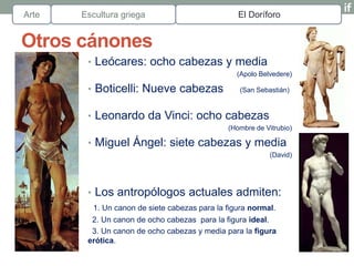 Arte   Escultura griega                          El Doríforo


Otros cánones
        • Leócares: ocho cabezas y media
                                                 (Apolo Belvedere)

        • Boticelli: Nueve cabezas                (San Sebastián)


        • Leonardo da Vinci: ocho cabezas
                                              (Hombre de Vitrubio)

        • Miguel Ángel: siete cabezas y media
                                                           (David)




        • Los antropólogos actuales admiten:
         1. Un canon de siete cabezas para la figura normal.
         2. Un canon de ocho cabezas para la figura ideal.
         3. Un canon de ocho cabezas y media para la figura
        erótica.
 