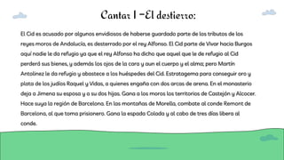 Cantar I –El destierro:
El Cid es acusado por algunos envidiosos de haberse guardado parte de los tributos de los
reyes moros de Andalucía, es desterrado por el rey Alfonso. El Cid parte de Vivar hacia Burgos
aquí nadie le da refugio ya que el rey Alfonso ha dicho que aquel que le de refugio al Cid
perderá sus bienes, y además los ojos de la cara y aun el cuerpo y el alma; pero Martín
Antolinez le da refugio y abastece a los huéspedes del Cid. Estratagema para conseguir oro y
plata de los judíos Raquel y Vidas, a quienes engaña con dos arcas de arena. En el monasterio
deja a Jimena su esposa y a su dos hijas. Gana a los moros los territorios de Castejón y Alcocer.
Hace suya la región de Barcelona. En las montañas de Morella, combate al conde Remont de
Barcelona, al que toma prisionero. Gana la espada Colada y al cabo de tres días libera al
conde.
 
