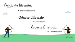 Corriente literaria:
Género Literario
Especie Literaria
 Literatura Española
 Cantar de gesta
 Género Lirico
 