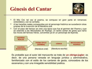 Génesis del Cantar 
 El Mío Cid, tal vez el poema, se compuso en gran parte en romances 
octosílabos y así se cantaba. 
 A las hazañas reales conseguidas por el personaje histórico se sucedieron otras 
propias de la invención de la literatura oral. 
 Con el paso del tiempo se creó una épica que fue el germen del Poema y que 
se extendió a las Mocedades de Rodrigo, un tardío cantar de gesta que narra 
los inicios del famoso héroe, convertido ya en un personaje de leyenda. 
HAZAÑAS 
REALES 
HAZAÑAS 
INVENTADAS 
POEMA ÉPICO 
(GERMEN) 
MOCEDADES DE 
RODRIGO 
(literatura oral) 
CÓDICE 
(literatura escrita) 
Es probable que el autor del manuscrito se trate de un clérigo-juglar; es 
decir, de una persona versada en lenguaje jurídico y administrativo, 
familiarizado con el estilo de los cantares de gesta, conocedora de los 
escenarios y con una innegable sensibilidad poética. 
 