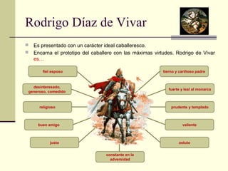 Rodrigo Díaz de Vivar 
 Es presentado con un carácter ideal caballeresco. 
 Encarna el prototipo del caballero con las máximas virtudes. Rodrigo de Vivar 
es… 
fiel esposo tierno y cariñoso padre 
desinteresado, 
generoso, comedido 
religioso prudente y templado 
buen amigo 
fuerte y leal al monarca 
justo 
valiente 
astuto 
constante en la 
adversidad 
 