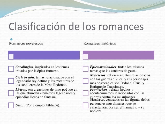 El Cantar de Mio Cid y Los Romances