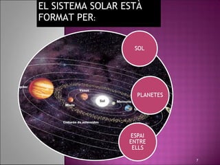 EL SISTEMA SOLAR ESTÀ
FORMAT PER:




                        7
 