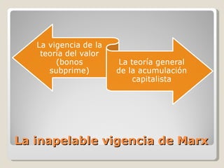 La inapelable vigencia de Marx 