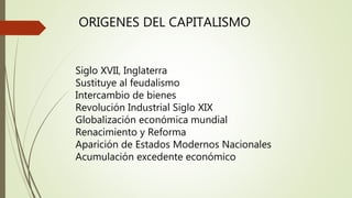 Siglo XVII, Inglaterra
Sustituye al feudalismo
Intercambio de bienes
Revolución Industrial Siglo XIX
Globalización económica mundial
Renacimiento y Reforma
Aparición de Estados Modernos Nacionales
Acumulación excedente económico
ORIGENES DEL CAPITALISMO
 