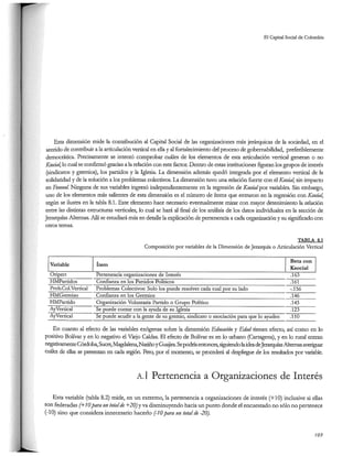 El capital social de Colombia