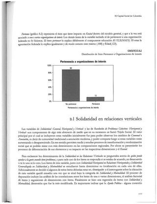 El capital social de Colombia