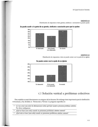 El capital social de Colombia