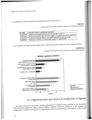 El capital social de Colombia