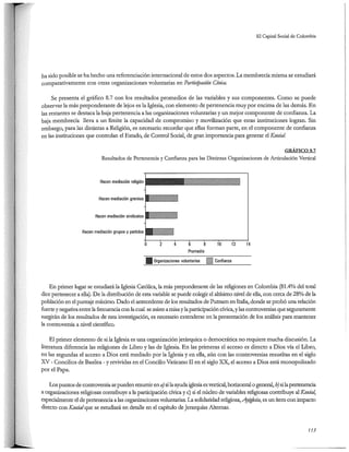 El capital social de Colombia
