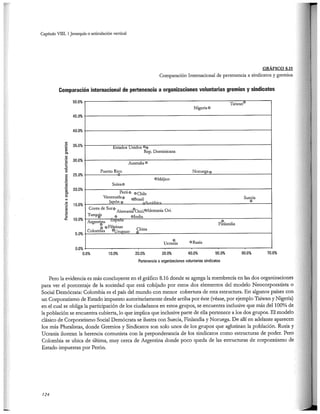 El capital social de Colombia
