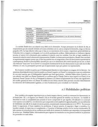 El capital social de Colombia