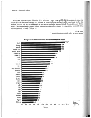 El capital social de Colombia