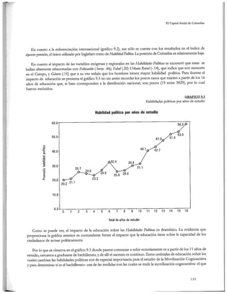 El capital social de Colombia