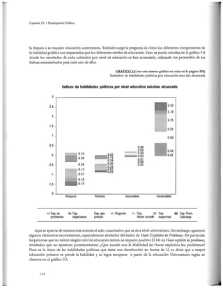 El capital social de Colombia