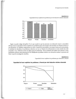 El capital social de Colombia