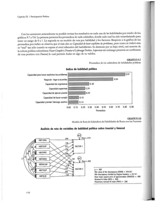 El capital social de Colombia
