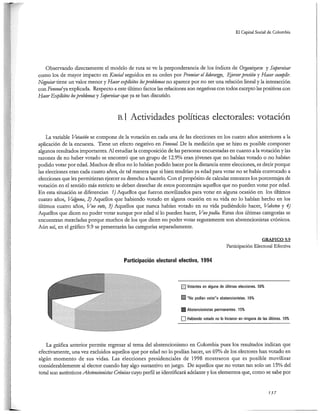 El capital social de Colombia