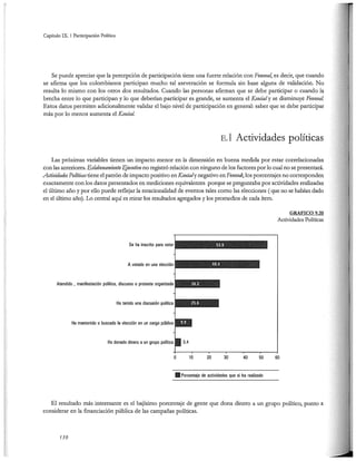 El capital social de Colombia
