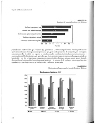 El capital social de Colombia